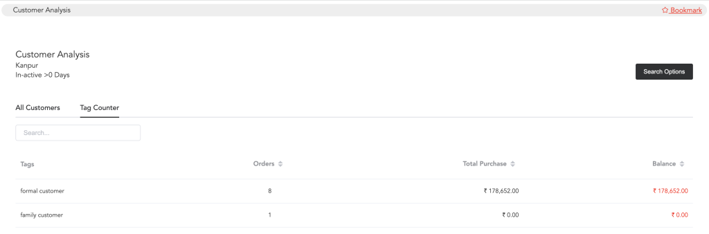 Customer Analysis – EasyTailorApp.com Support